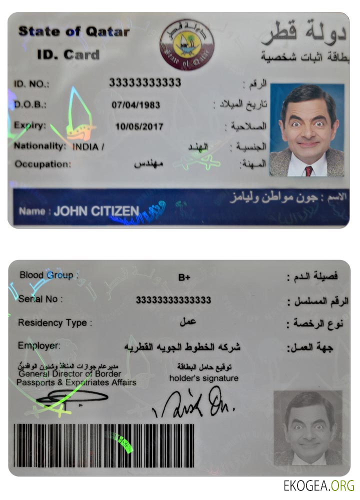 Carte d'identité du QATAR